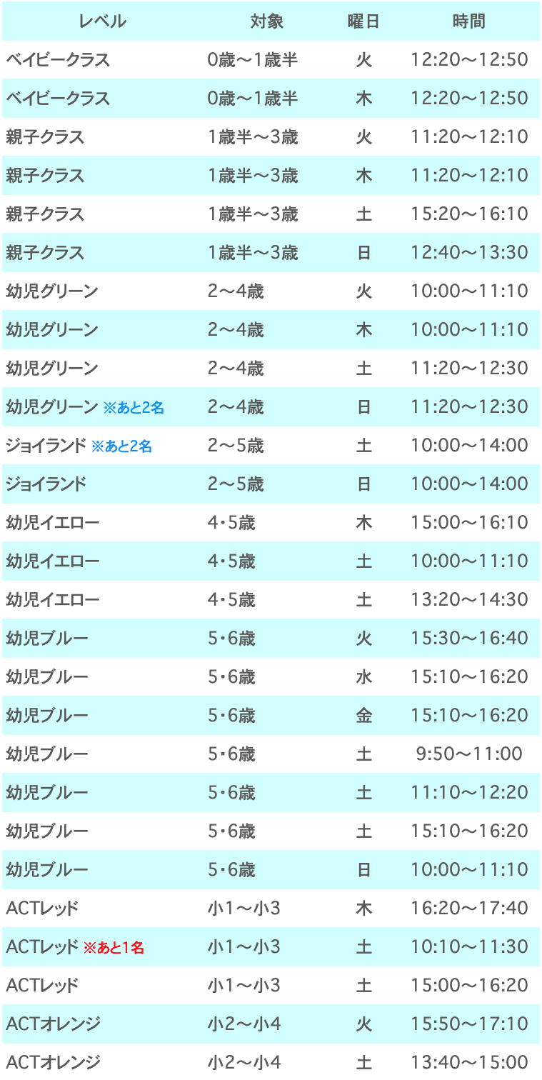 吉祥寺 ジュニアクラススケジュール