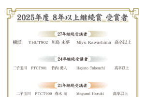保護中: 2025年度継続賞受賞者一覧を公開しました